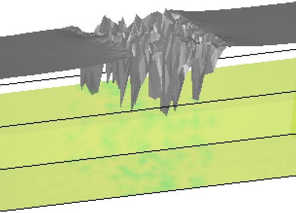 Charge transport in InGaN or AlGaN quantum wells.